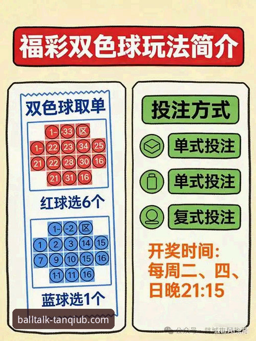 谈球吧苹果版下载与安卓版对比：新手必备的观赛投注全攻略